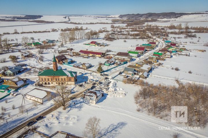 Мәчкәрә мәдрәсәсе